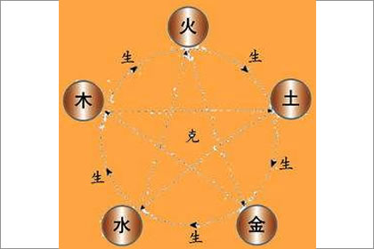 分析属鼠霹雳火命的人怎幺样