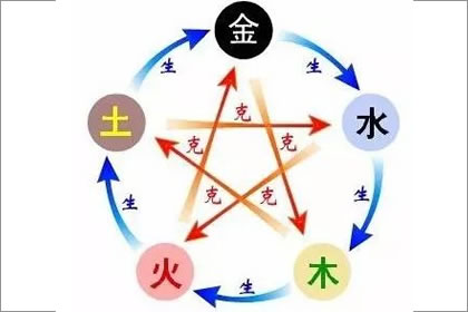 木命人有什么秘密