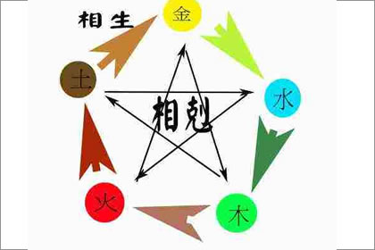 平地木命人哪个年龄段最容易发财