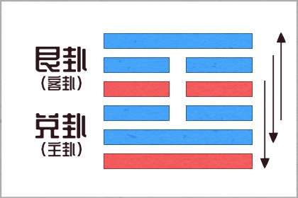 女木命适合做什幺生意