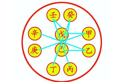 揭秘长流水命的人一生爱情运势
