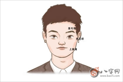 天乙贵人的人的是什么转世