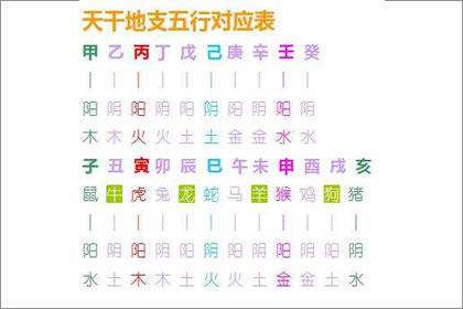 覆灯火和谁在一起最相配？