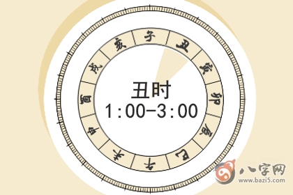 天煞孤星前世做错什么