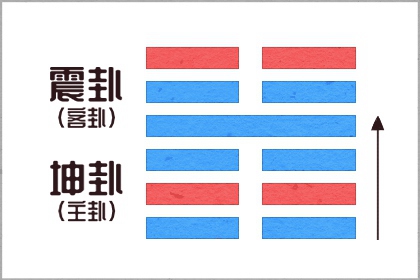 路旁土命什么颜色最旺