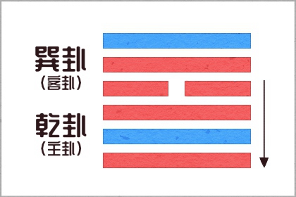 什么颜色旺土命的人
