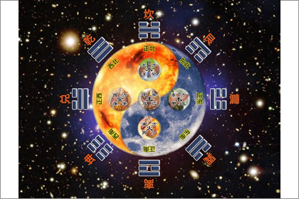 天上火命的人相貌如何