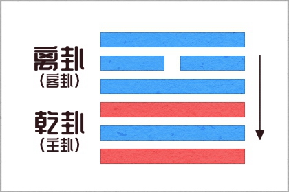 土命的人做什么行业生意好