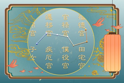 贪狼财帛宫看财运 伴侣增强财运