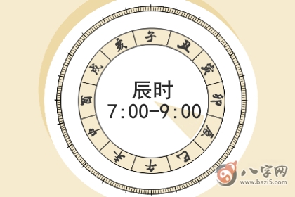 天煞孤星前世做错什么