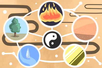 五行中金旺的人忌讳什么？