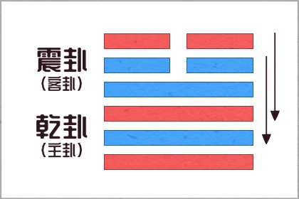 戊寅城墙土命的女生