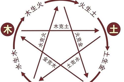 五行缺金的人对爱情忠贞吗