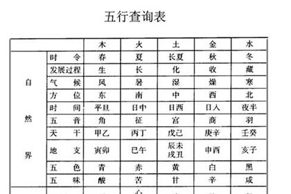 霹雳火命的人是不是注定大富大贵