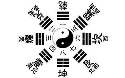 日柱看配偶多有钱要怎么看？